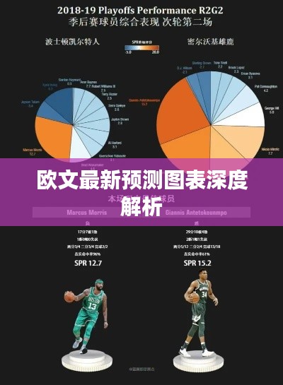 欧文最新预测图表深度解析