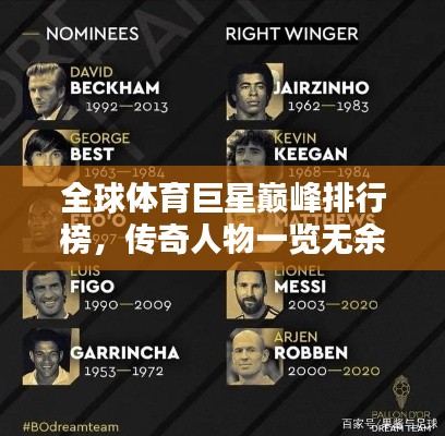 全球体育巨星巅峰排行榜,传奇人物一览无余!
