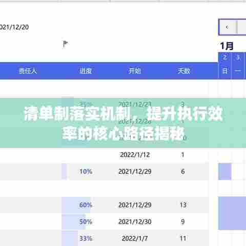 清单制落实机制,提升执行效率的核心路径揭秘