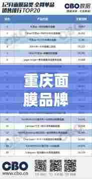 重庆面膜品牌大比拼，公司排名榜单揭晓！