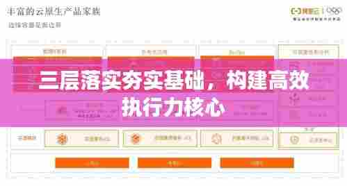 三层落实夯实基础,构建高效执行力核心