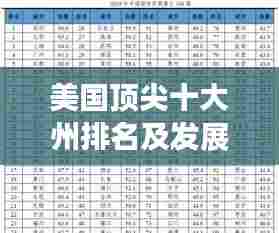 美国顶尖十大州排名及发展潜力概览