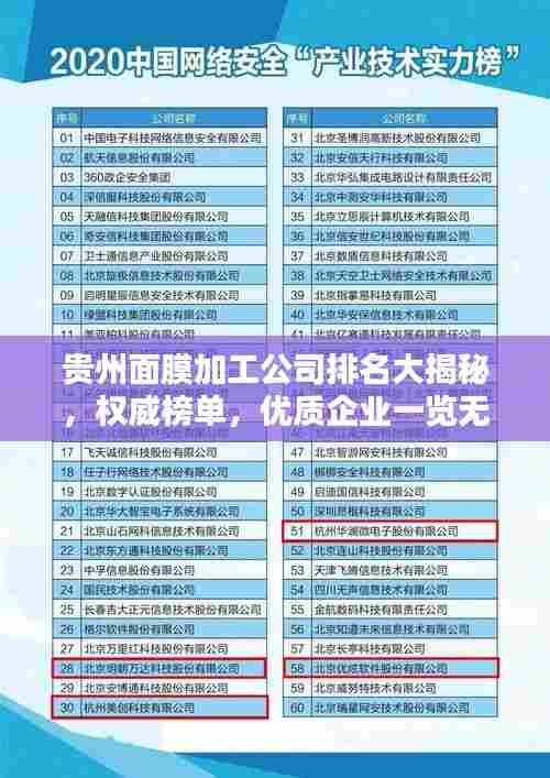 贵州面膜加工公司排名大揭秘，权威榜单，优质企业一览无遗！