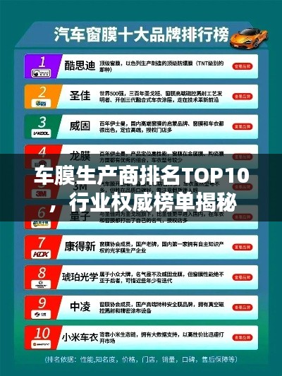 车膜生产商排名TOP10，行业权威榜单揭秘