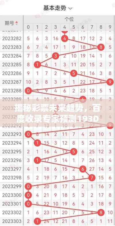 揭秘彩票未来趋势,百度收录专家预测193D134期彩票走向