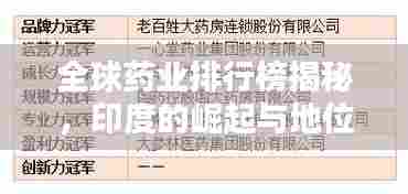 全球药业排行榜揭秘，印度的崛起与地位重要性解析