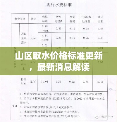 急就章 第7页