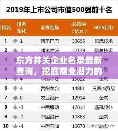 东方井关企业名录最新查询,挖掘商业潜力的必备宝典