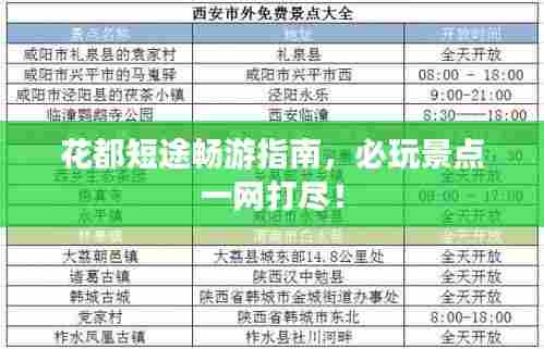 花都短途畅游指南,必玩景点一网打尽!