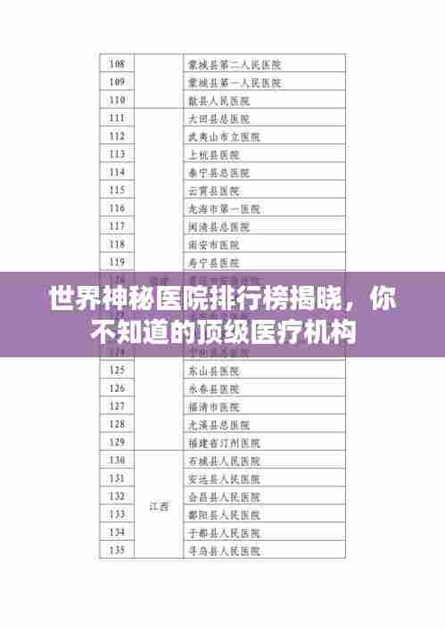 世界神秘医院排行榜揭晓,你不知道的顶级医疗机构