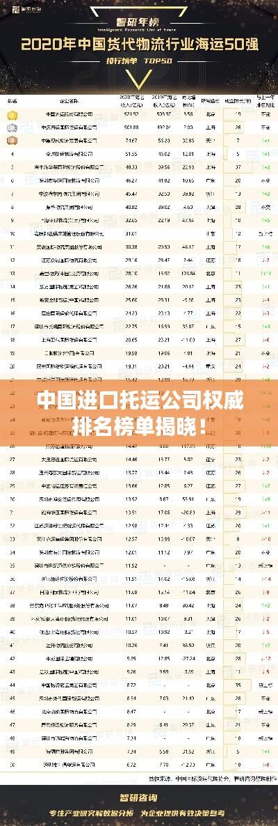 笼鸟槛猿 第6页