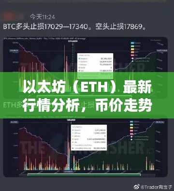以太坊(ETH)最新行情分析,币价走势揭秘