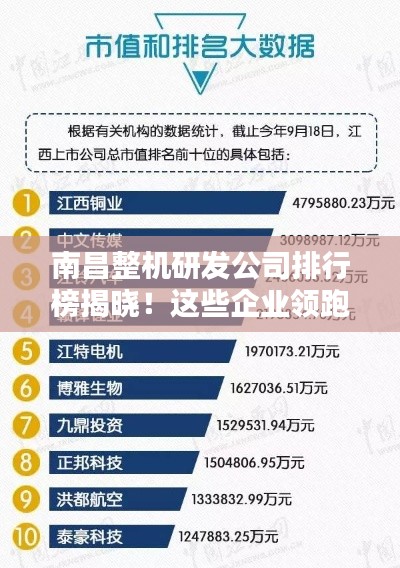 南昌整机研发公司排行榜揭晓!这些企业领跑行业榜单