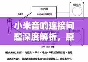 小米音响连接问题深度解析，原因与解决方案