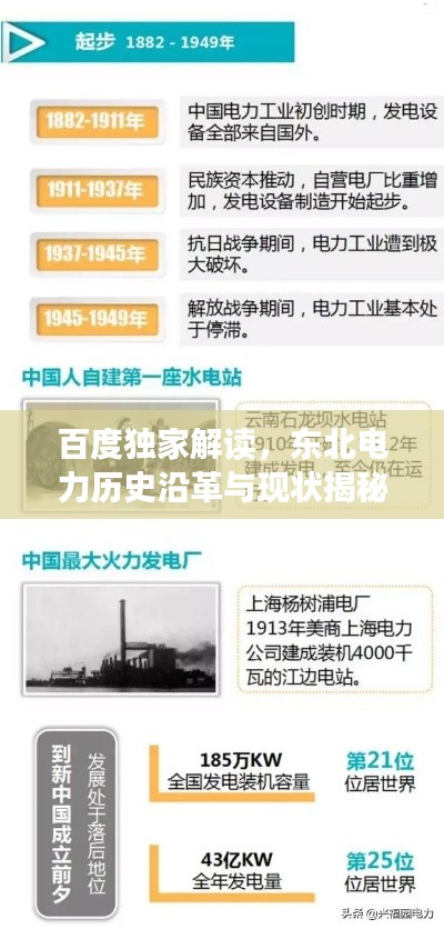 百度独家解读,东北电力历史沿革与现状揭秘