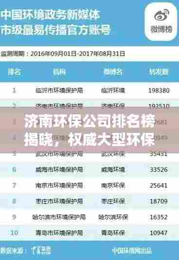 济南环保公司排名榜揭晓，权威大型环保企业榜单出炉！