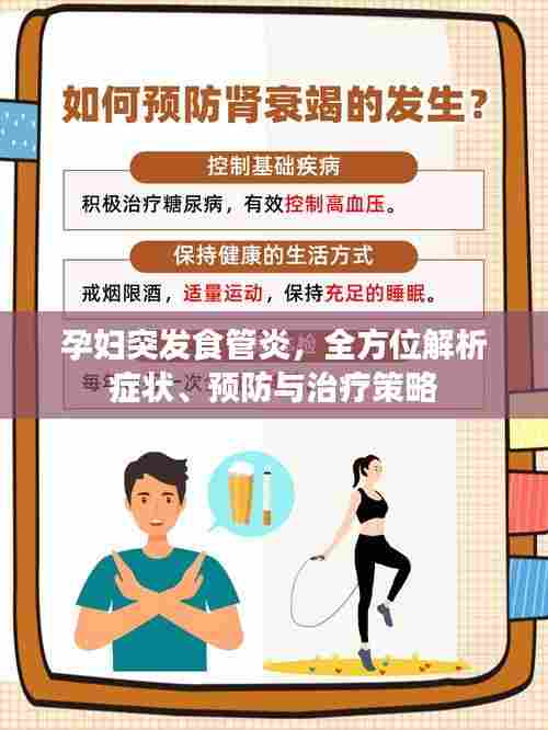 孕妇突发食管炎,全方位解析症状、预防与治疗策略