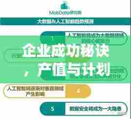 企业成功秘诀,产值与计划落实的双重驱动