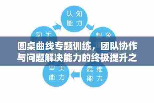 圆桌曲线专题训练,团队协作与问题解决能力的终极提升之路