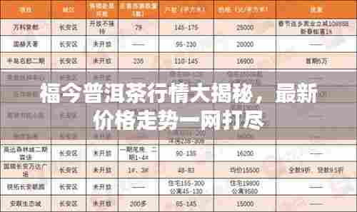 福今普洱茶行情大揭秘,最新价格走势一网打尽