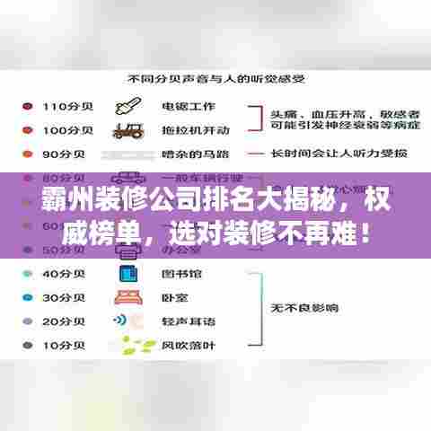 霸州装修公司排名大揭秘，权威榜单，选对装修不再难！