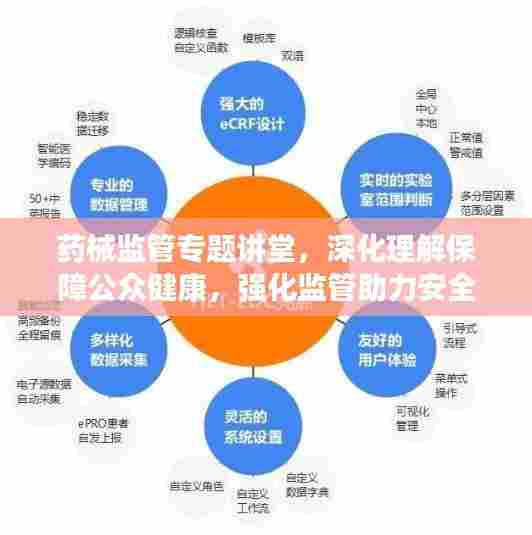 药械监管专题讲堂,深化理解保障公众健康,强化监管助力安全用药