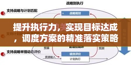 提升执行力,实现目标达成,调度方案的精准落实策略