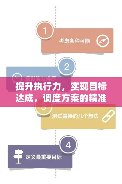 提升执行力,实现目标达成,调度方案的精准落实策略