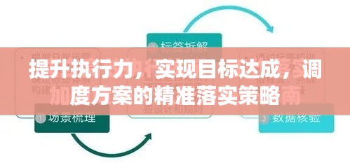 提升执行力,实现目标达成,调度方案的精准落实策略
