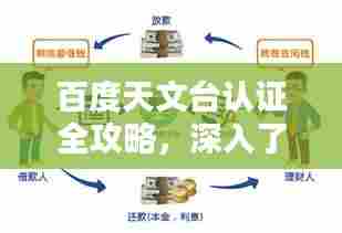 百度天文台认证全攻略，深入了解天文台认证条件与流程