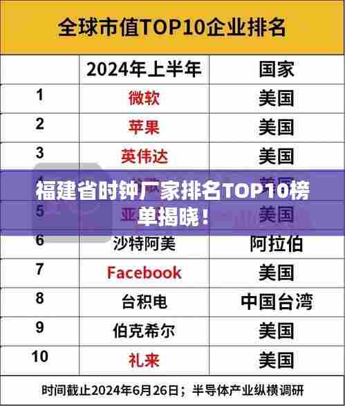 福建省时钟厂家排名TOP10榜单揭晓!