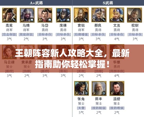 王朝阵容新人攻略大全,最新指南助你轻松掌握!