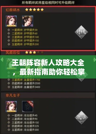 王朝阵容新人攻略大全,最新指南助你轻松掌握!