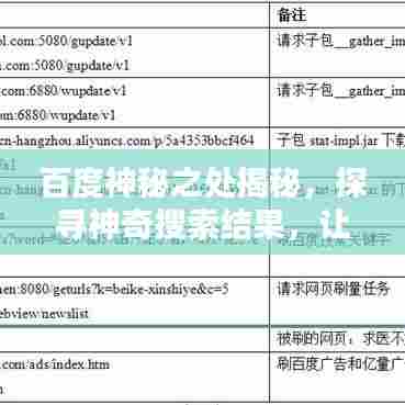 祖道供张 第6页