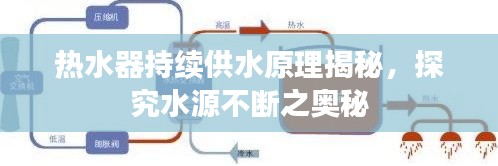 热水器持续供水原理揭秘,探究水源不断之奥秘