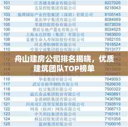 舟山建房公司排名揭晓，优质建筑团队TOP榜单