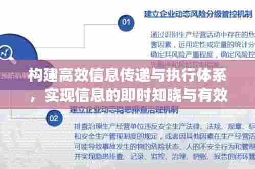 构建高效信息传递与执行体系,实现信息的即时知晓与有效落实