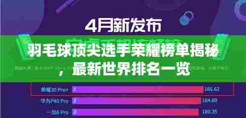 羽毛球顶尖选手荣耀榜单揭秘，最新世界排名一览