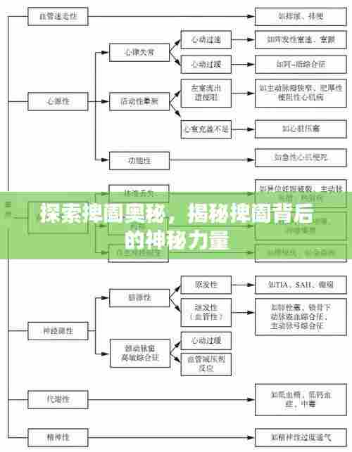 探索捭阖奥秘,揭秘捭阖背后的神秘力量