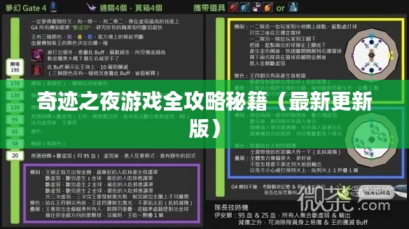 奇迹之夜游戏全攻略秘籍(最新更新版)