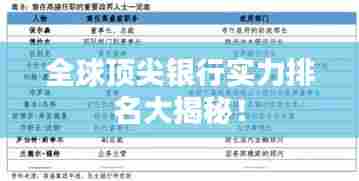 全球顶尖银行实力排名大揭秘!