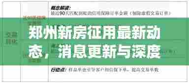 郑州新房征用最新动态,消息更新与深度解读