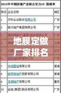 地膜定做厂家排名前十强榜单揭晓