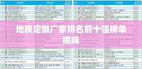 地膜定做厂家排名前十强榜单揭晓