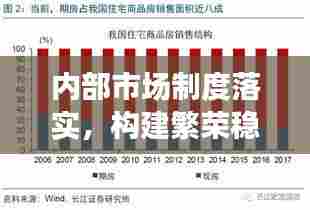 内部市场制度落实,构建繁荣稳定的经济基石