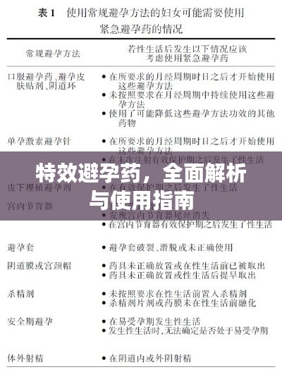 特效避孕药,全面解析与使用指南