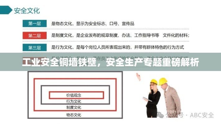 工业安全铜墙铁壁，安全生产专题重磅解析