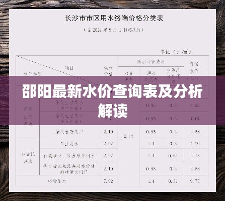 邵阳最新水价查询表及分析解读