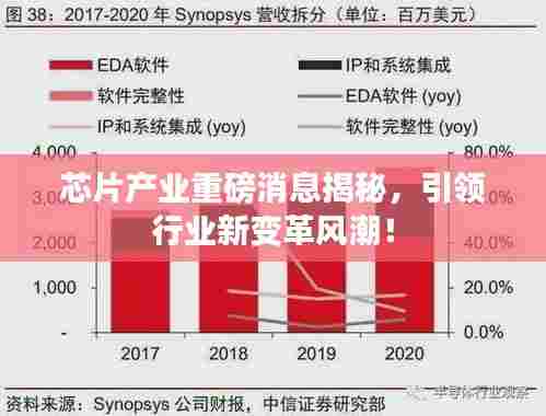 芯片产业重磅消息揭秘,引领行业新变革风潮!