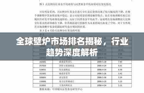 全球壁炉市场排名揭秘,行业趋势深度解析